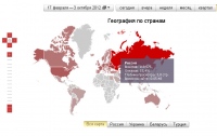В сентябре веб-портал Хабаровской епархии посетило 11,5 тысяч читателей
