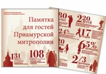 Жизнь митрополии: в цифрах и фактах. 2011-2014 гг.